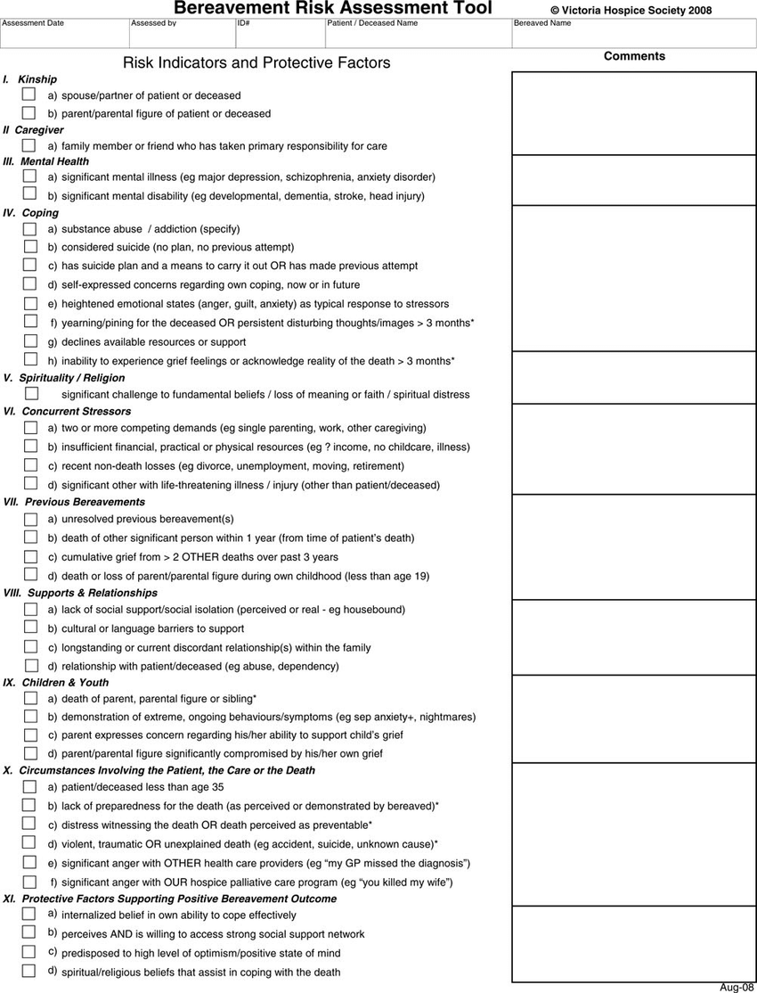 Bereavement-Risk-Assessment-Tool-BRAT
