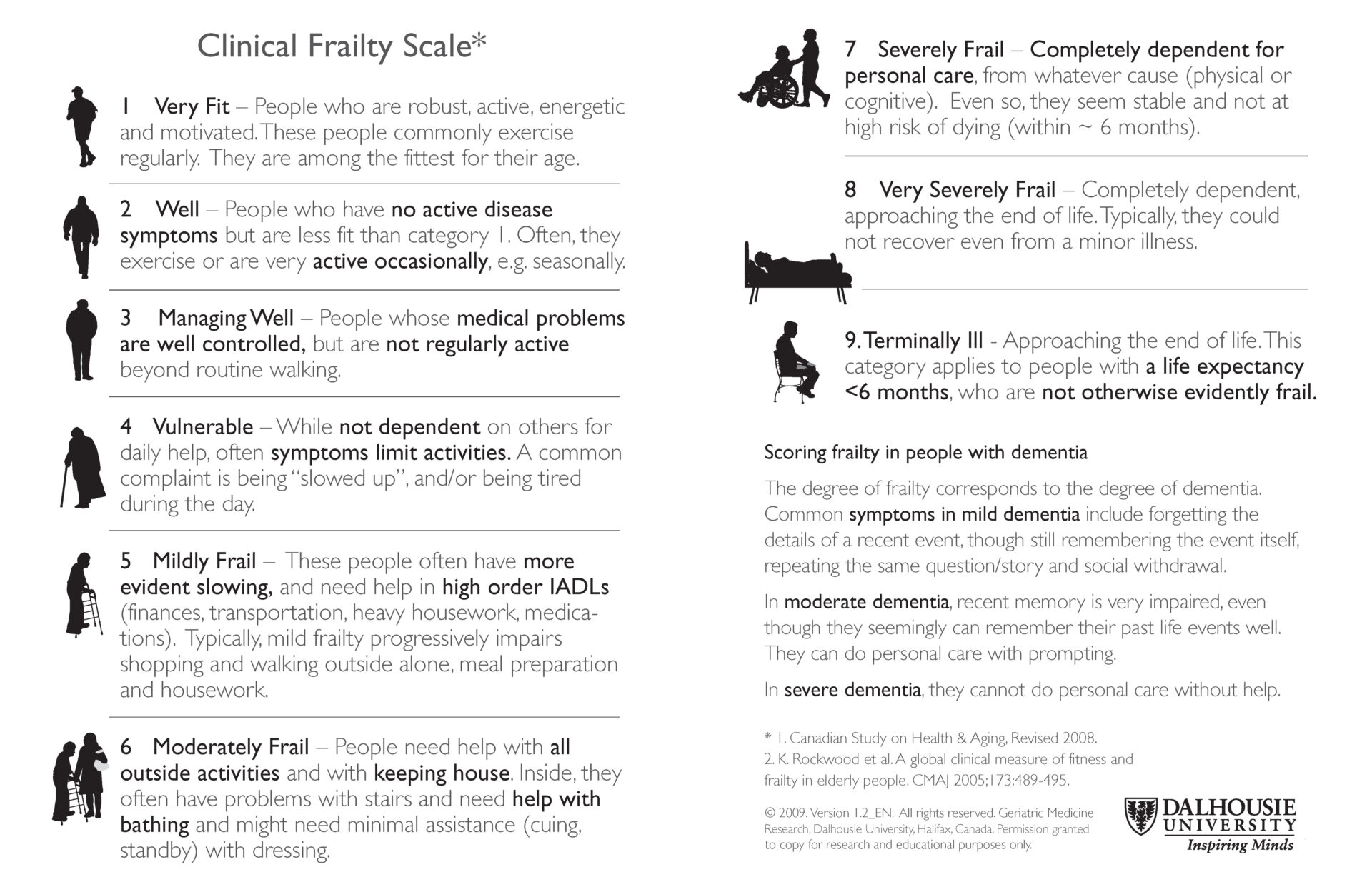 Clinical-Frailty-Scale-June_2016