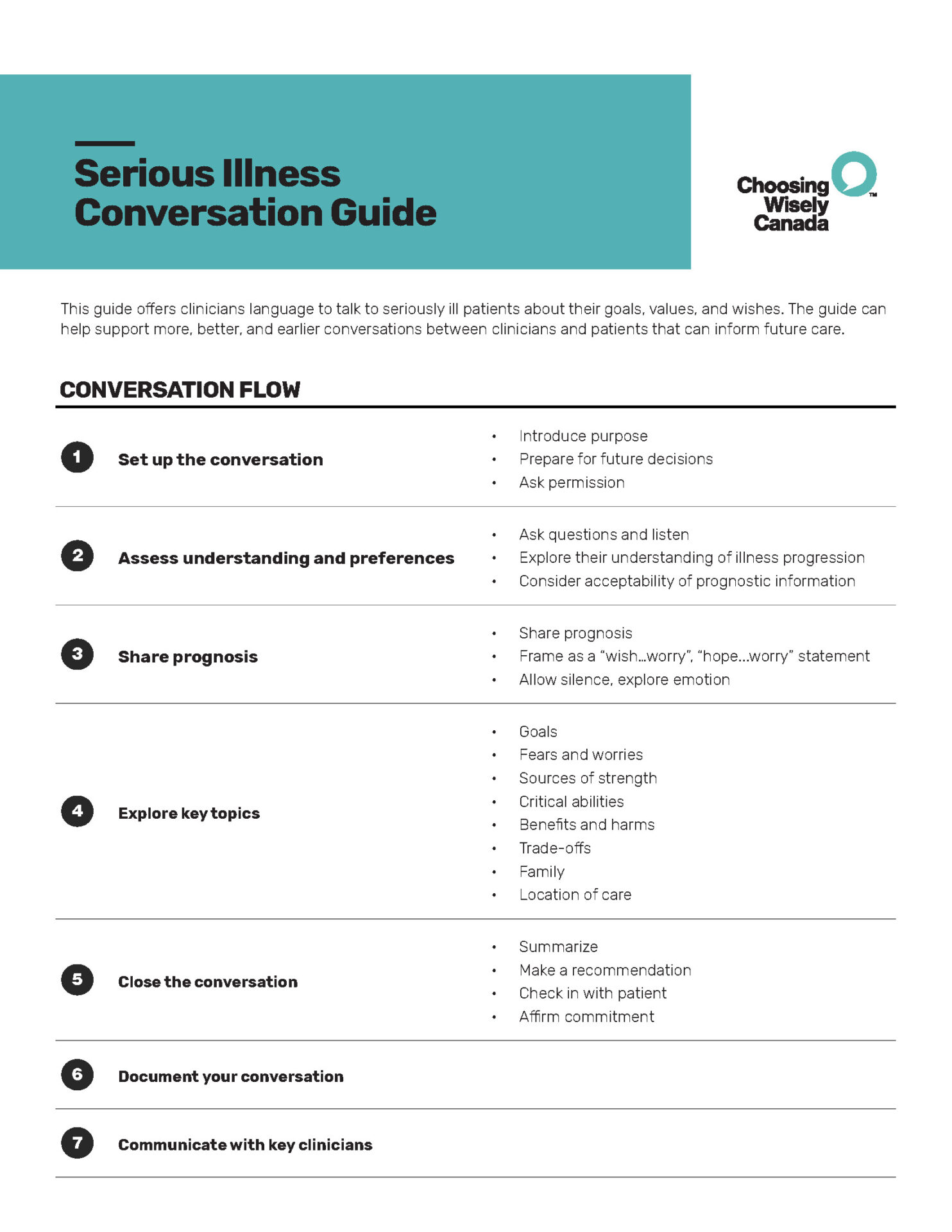 CWC_ConversationGuide (1)_Page_1