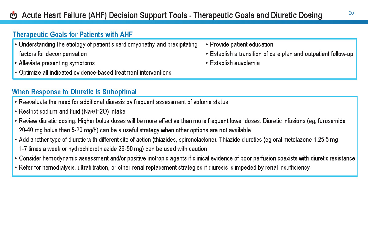 2021-Heart-failure-guide_Page_24