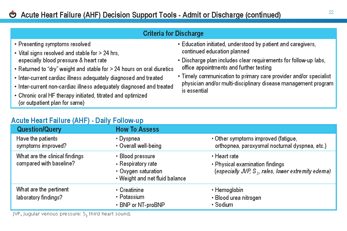 2021-Heart-failure-guide_Page_26