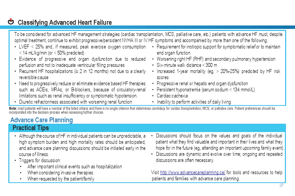 2021-Heart-failure-guide_Page_31