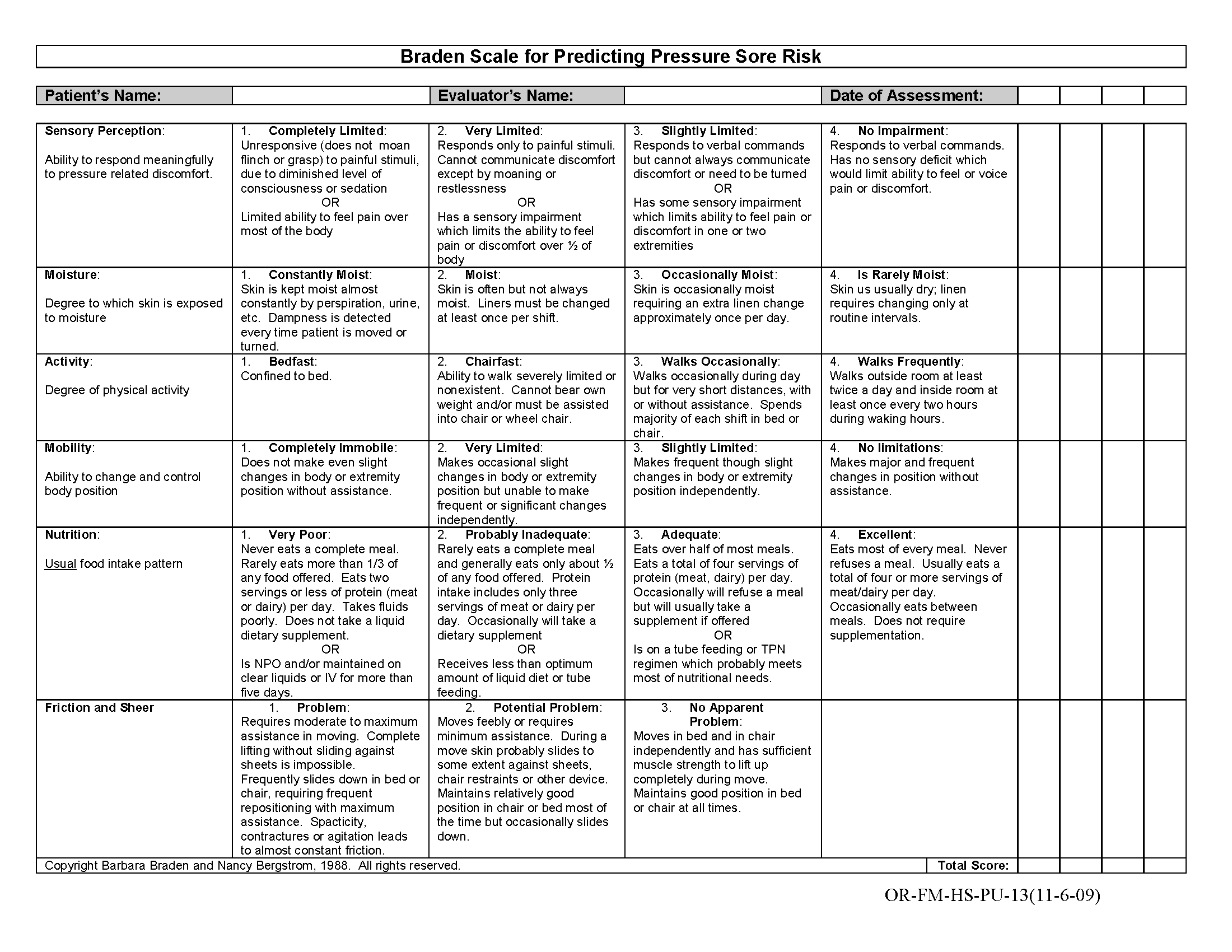 Braden_Scale_OR-FM-HS-PU-1311-6-09