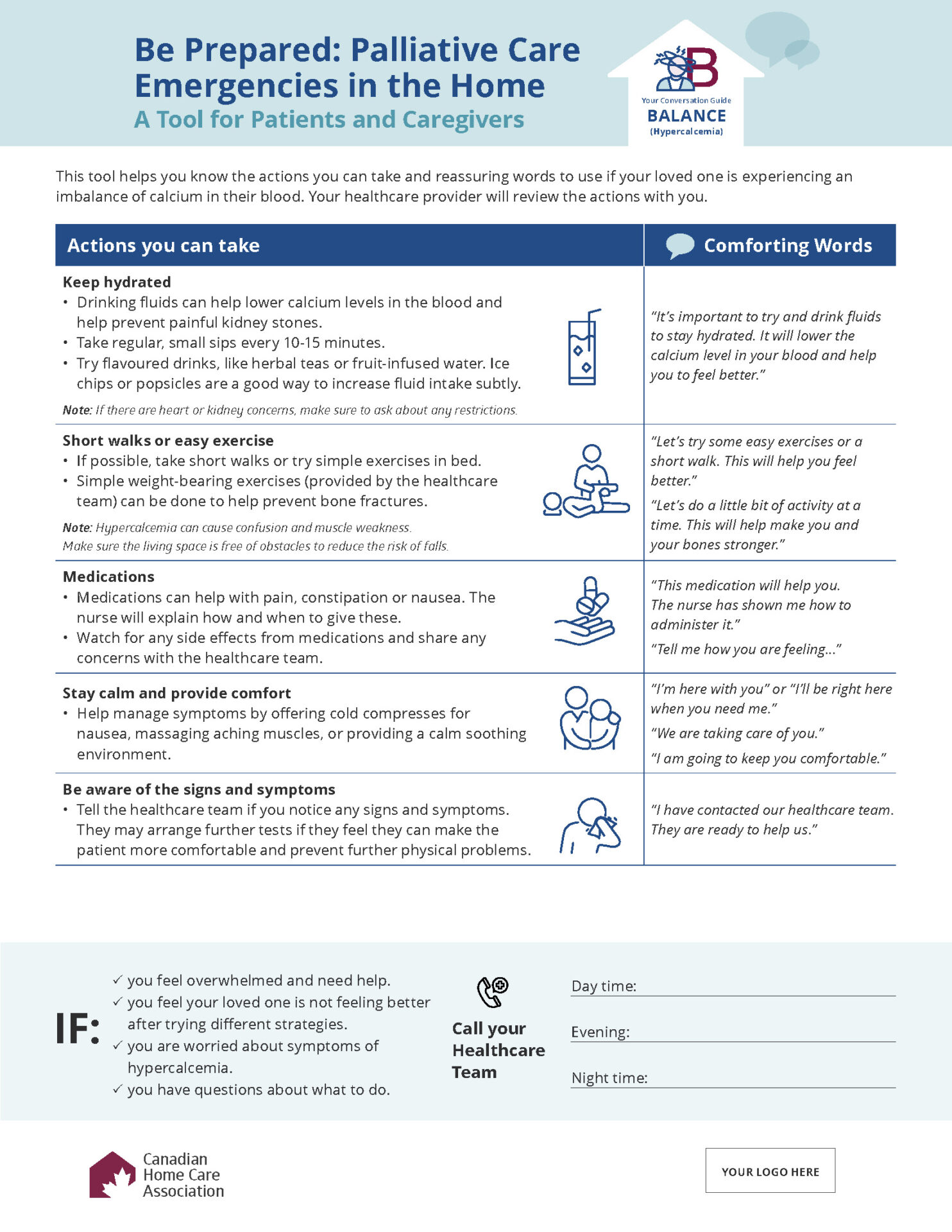 BePrepared-Balance-Hypercalcemia-Conversation-Guide_Page_11