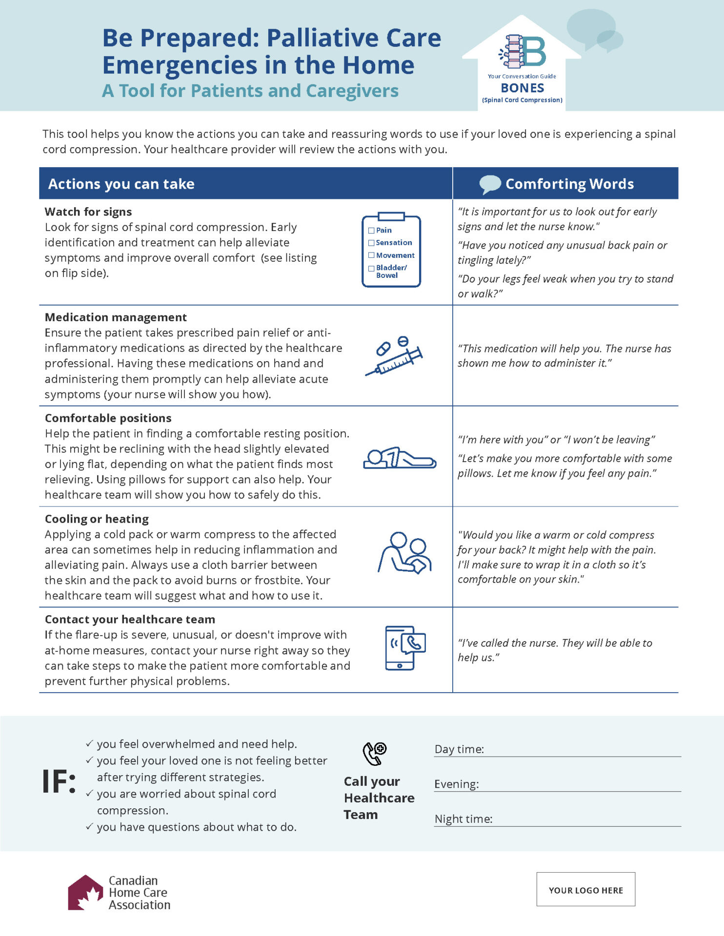 BePrepared-Bones-Spinal-Cord-Compression-Conversation-Guide_Page_11