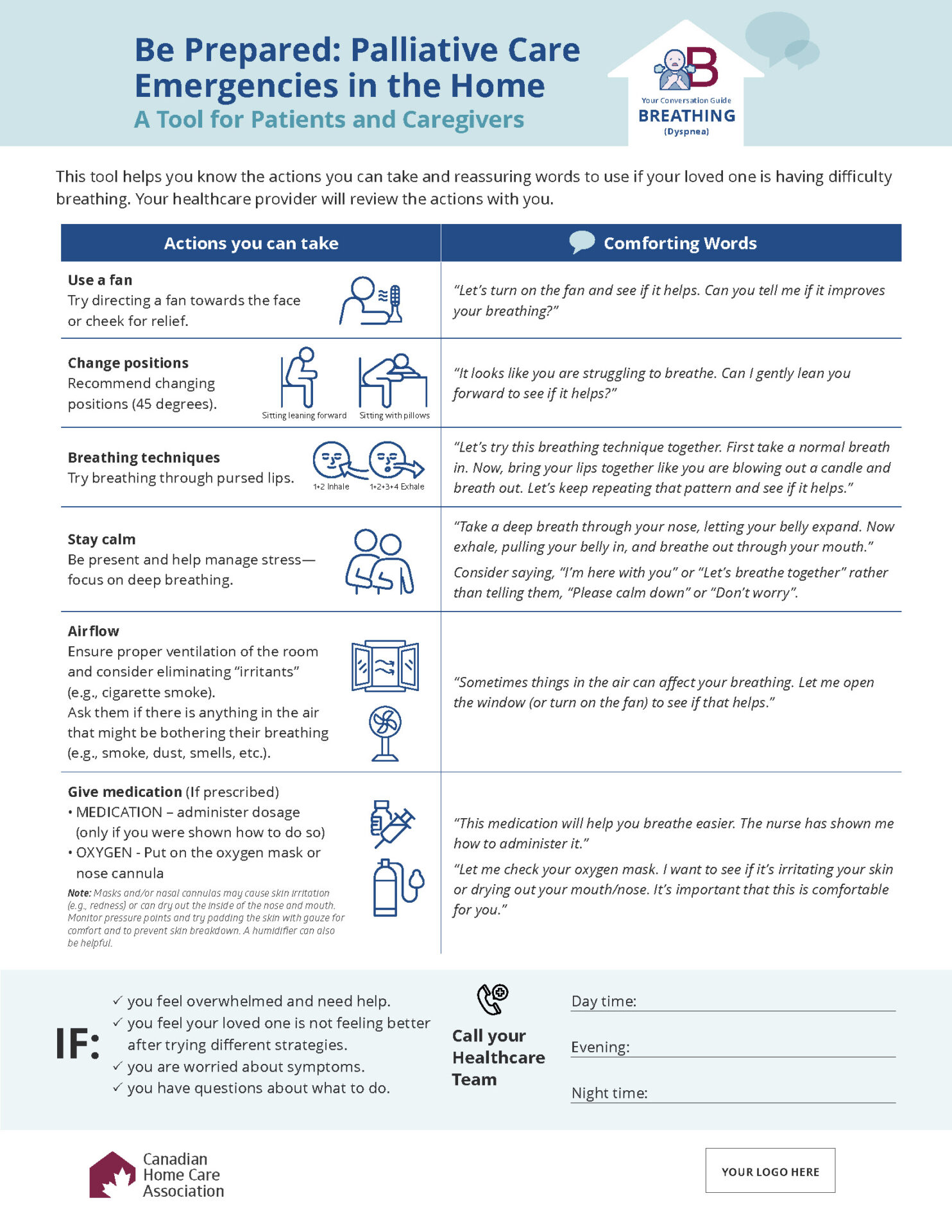 BePrepared-Breathing-Dyspnea-Conversation-Guide_Page_11