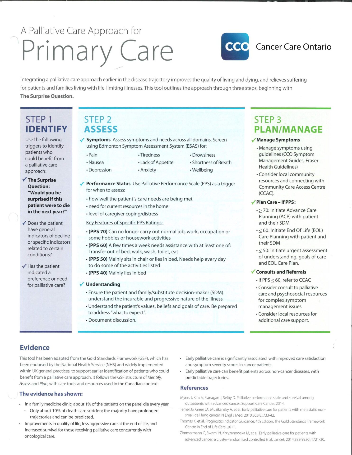 2.-Palliative-Care-Approach-for-Primary-Care-CCO (1)_Page_1