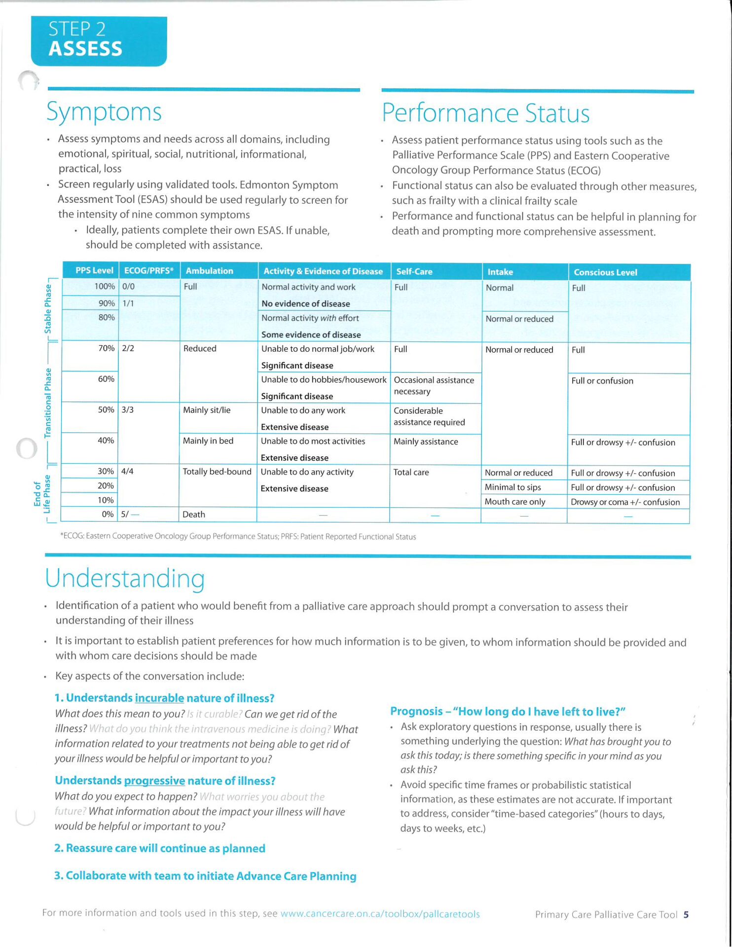 2.-Palliative-Care-Approach-for-Primary-Care-CCO (1)_Page_3